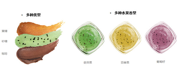 面部去角質(zhì)磨砂膏